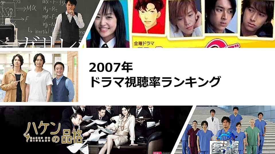 07年放送ドラマ視聴率ランキング Vodzoo